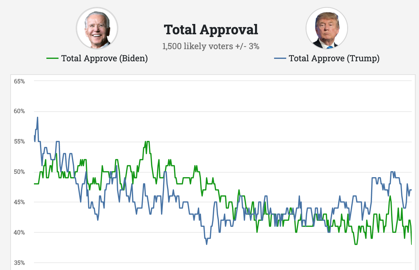 Screen Shot 2022-03-18 at 11.05.51 AM.png